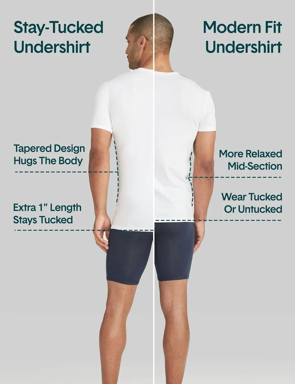 Second Skin Stay Tucked Undershirt